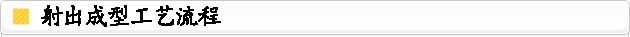 射出成型工藝